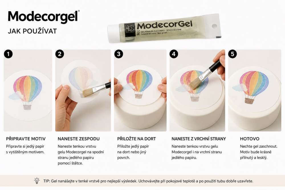 ModecorGel